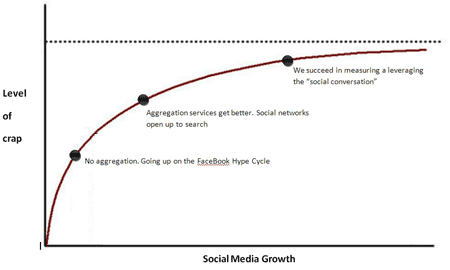 socialsmall.gif